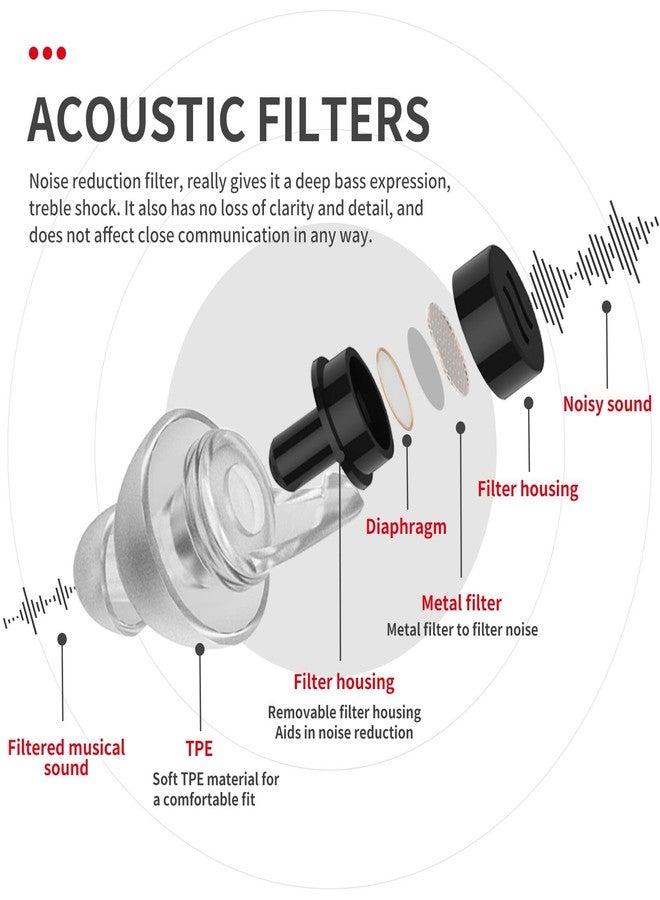 LYSIAN High Fidelity Ear Plugs for Concerts - Reusable Noise Cancelling Concert Earplugs for Musicians, Motorcycle, Music Festival, Games, DJ, Drumline-2 Pairs Valued Pack - Image 3